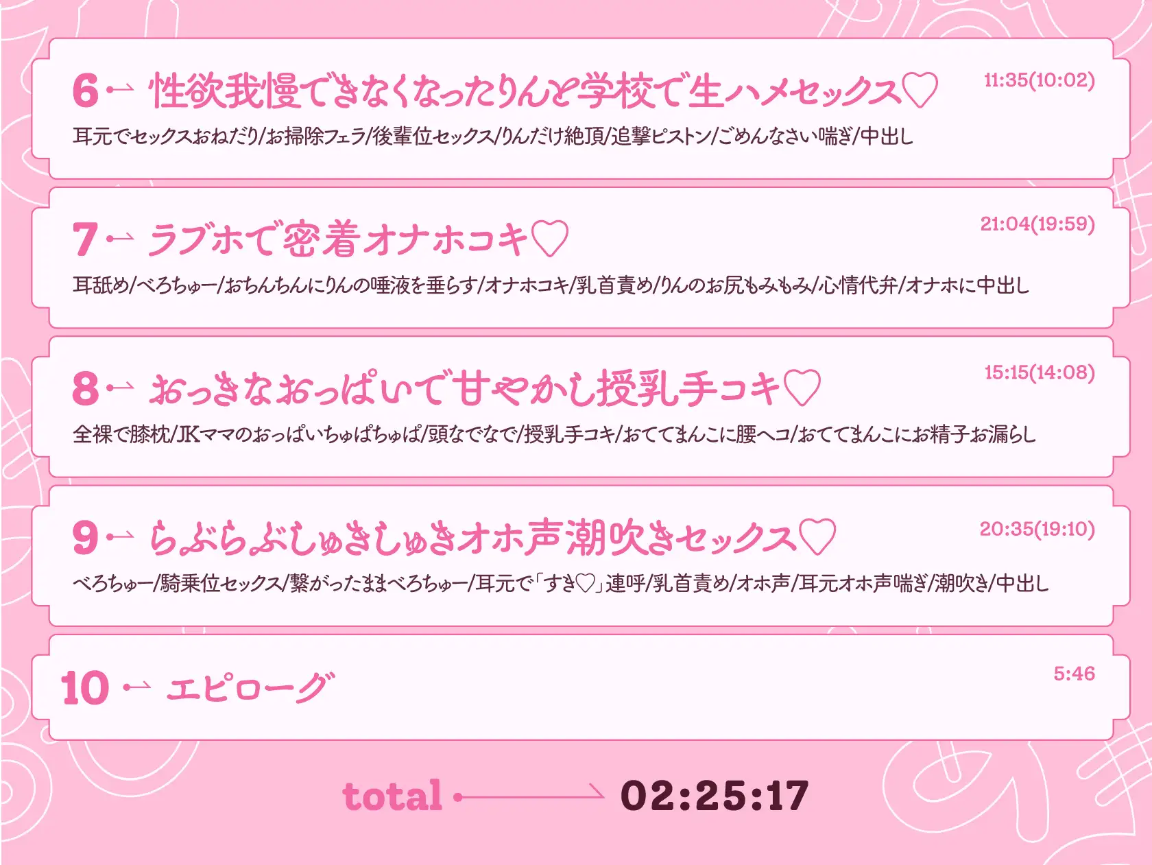 サンプル2